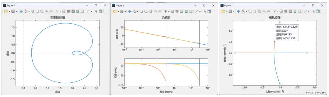 MWORKS 2025b：里程碑升级，Sysblock全栈替代，开启AI4MWORKS智能工程 - 知乎