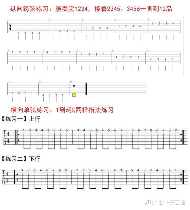 钢琴爬格子指法图图片