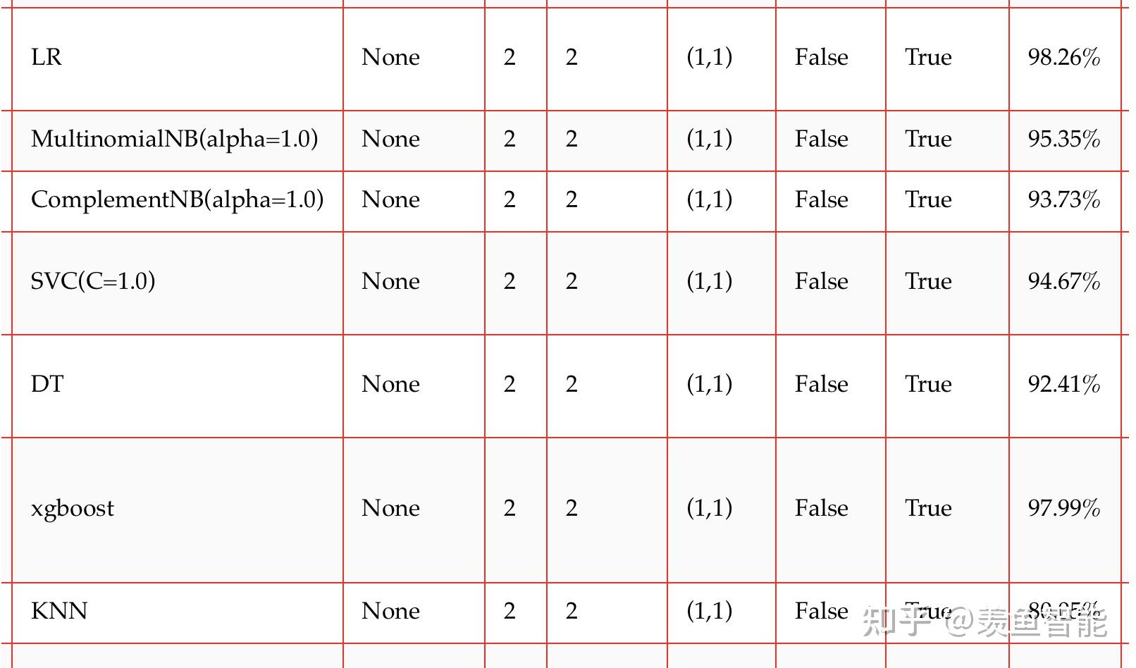  opennlp opentextclassification 03 opentextclassification 