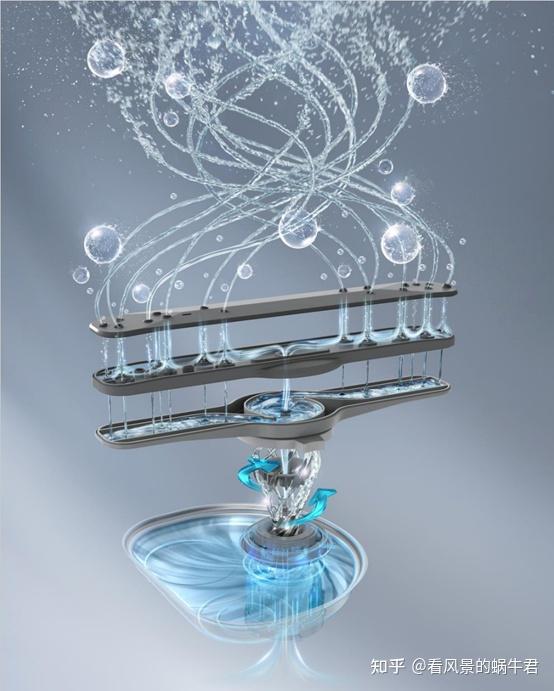 从洗军舰到洗碗空化射流清洁技术的民用化