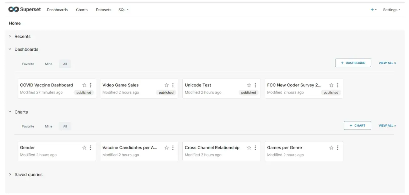 使用Apache Superset在PostgreSQL中进行数据可视化 - 知乎
