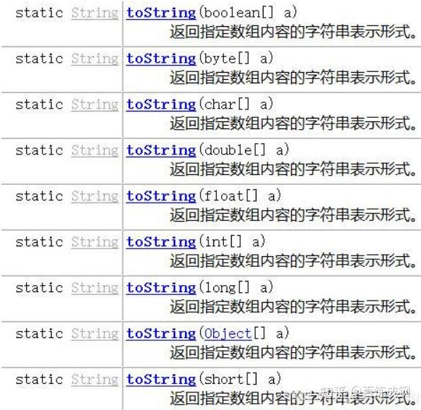 Java 的Arrays.toString()方法的使用+底层分析 - 知乎