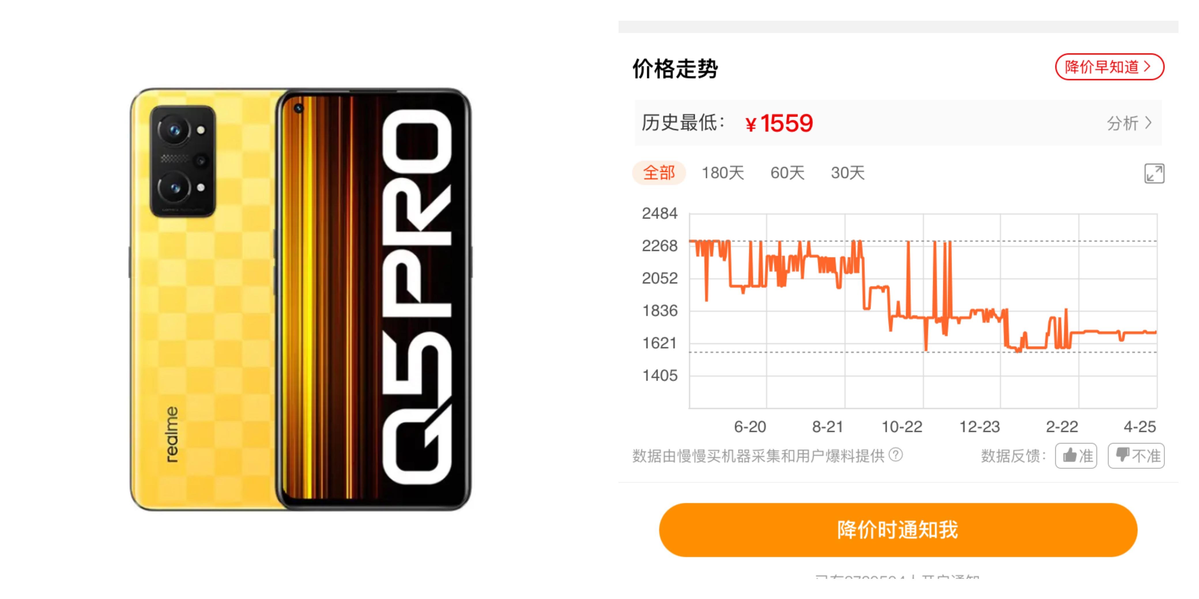 4月入门及中低端机型价格波动汇总