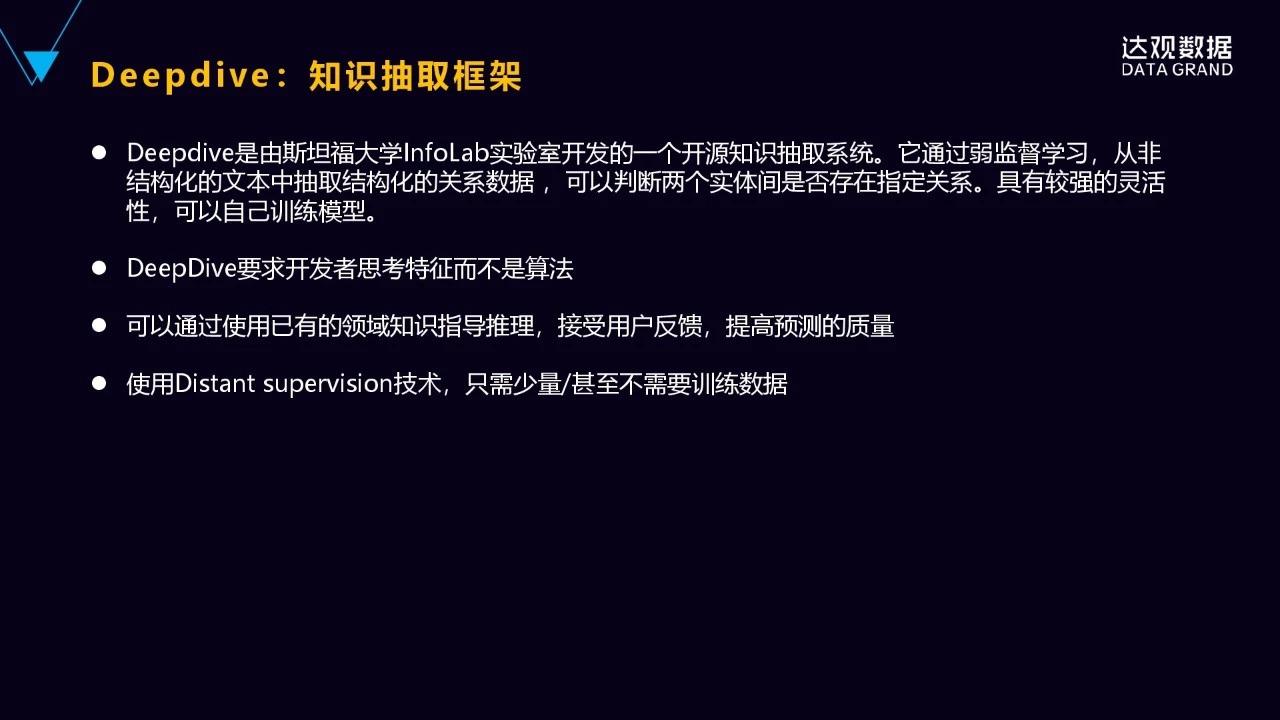 一文详解达观数据知识图谱技术与应用 一文详解达观数据知识图谱技术与应用