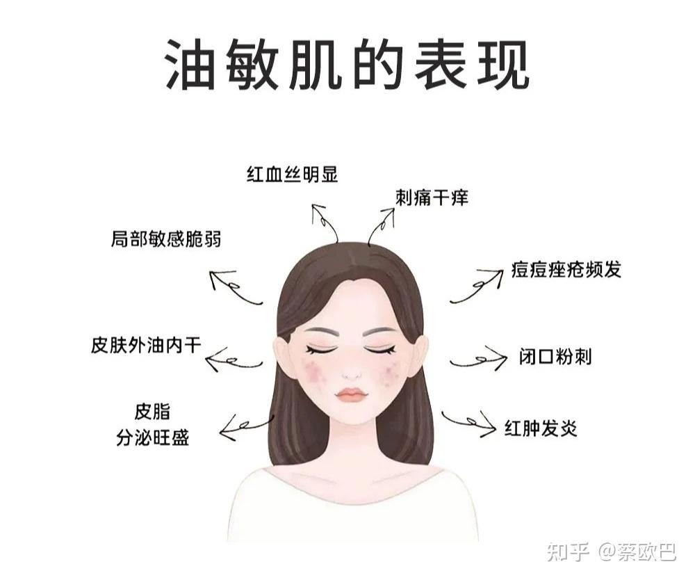 我是怎么认识自己的敏感的 - 知乎