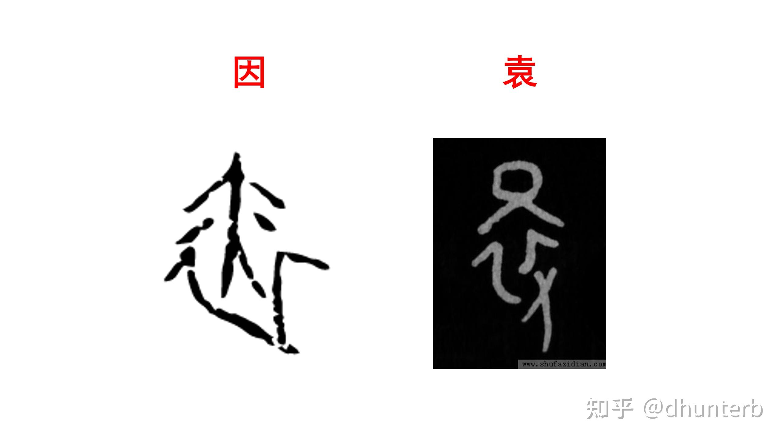 衣作为偏旁部首时,写作"衤"字旁,或"衣"字底.