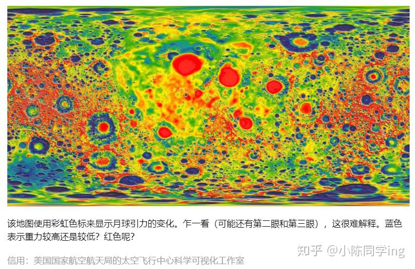 为什么科学家需要更好地进行数据可视化