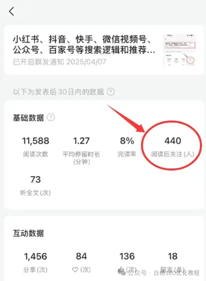 白杨SEO：一篇文章涨粉400 ，说说公众号10大新改变。【