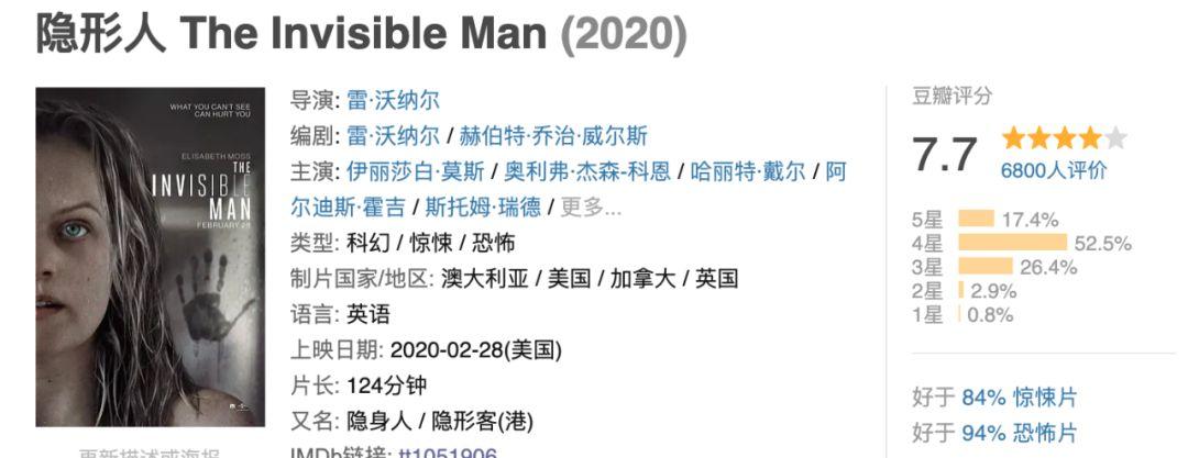 冲着女主，刷完了这部新出的R级片... - 知乎