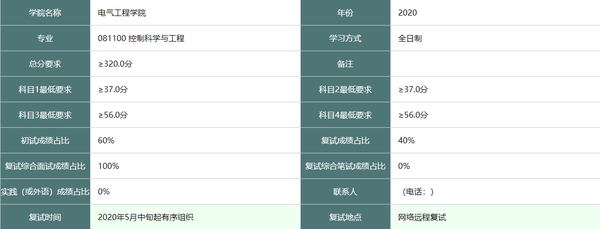 西南交通大学录取分数线2024_西南交通大学今年录取线_西南交通大学录取分数线2024