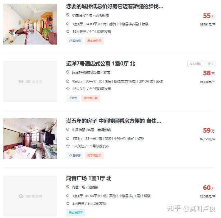 如何用100多万在上海全款买房 - 知乎