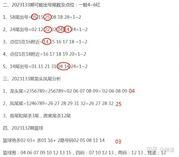 雙色球2023134期膽尾出號點位分析上期出5紅本期獨藍12