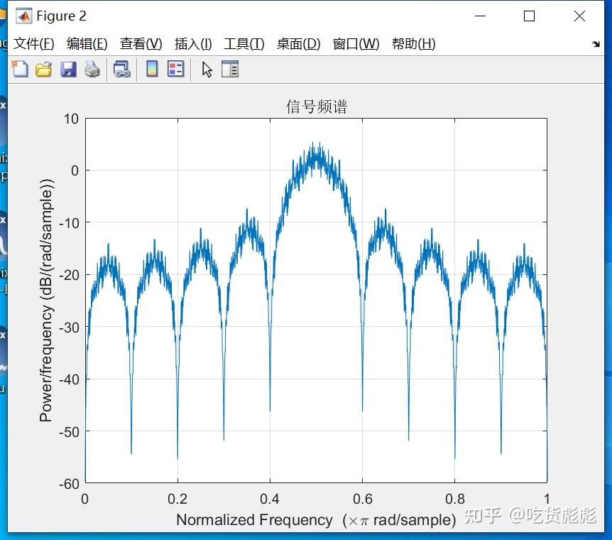 从零开始搞信号处理第三篇软件无线电2bpsk调制流程与发射机基本结构