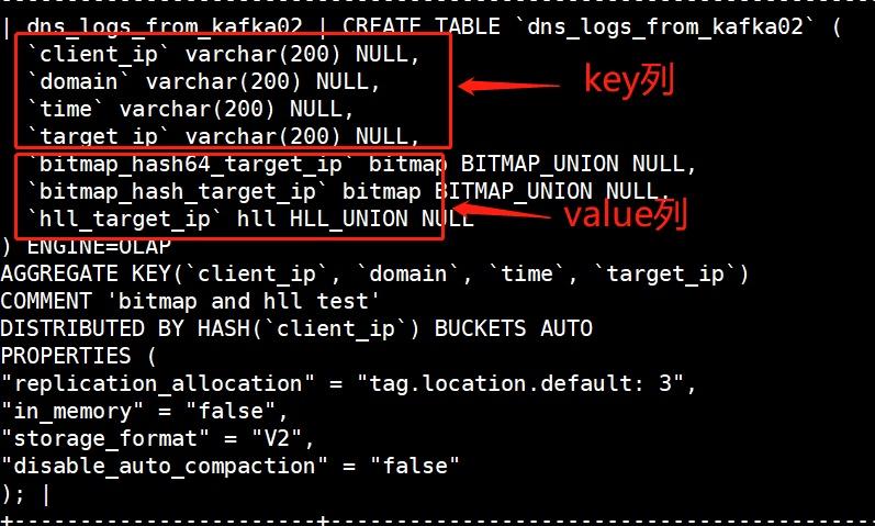 Doris的bitmap去重能力 到底有没有那么神 - 知乎