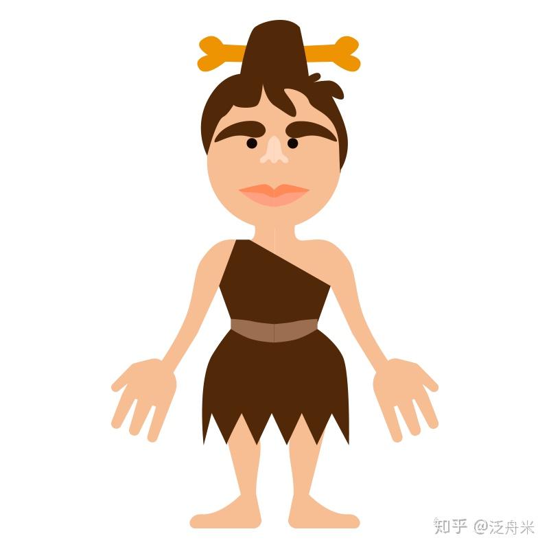 远古女性衣着远古(非洲)女酋长衣着仅存的母系文明:泸沽湖畔的摩梭人