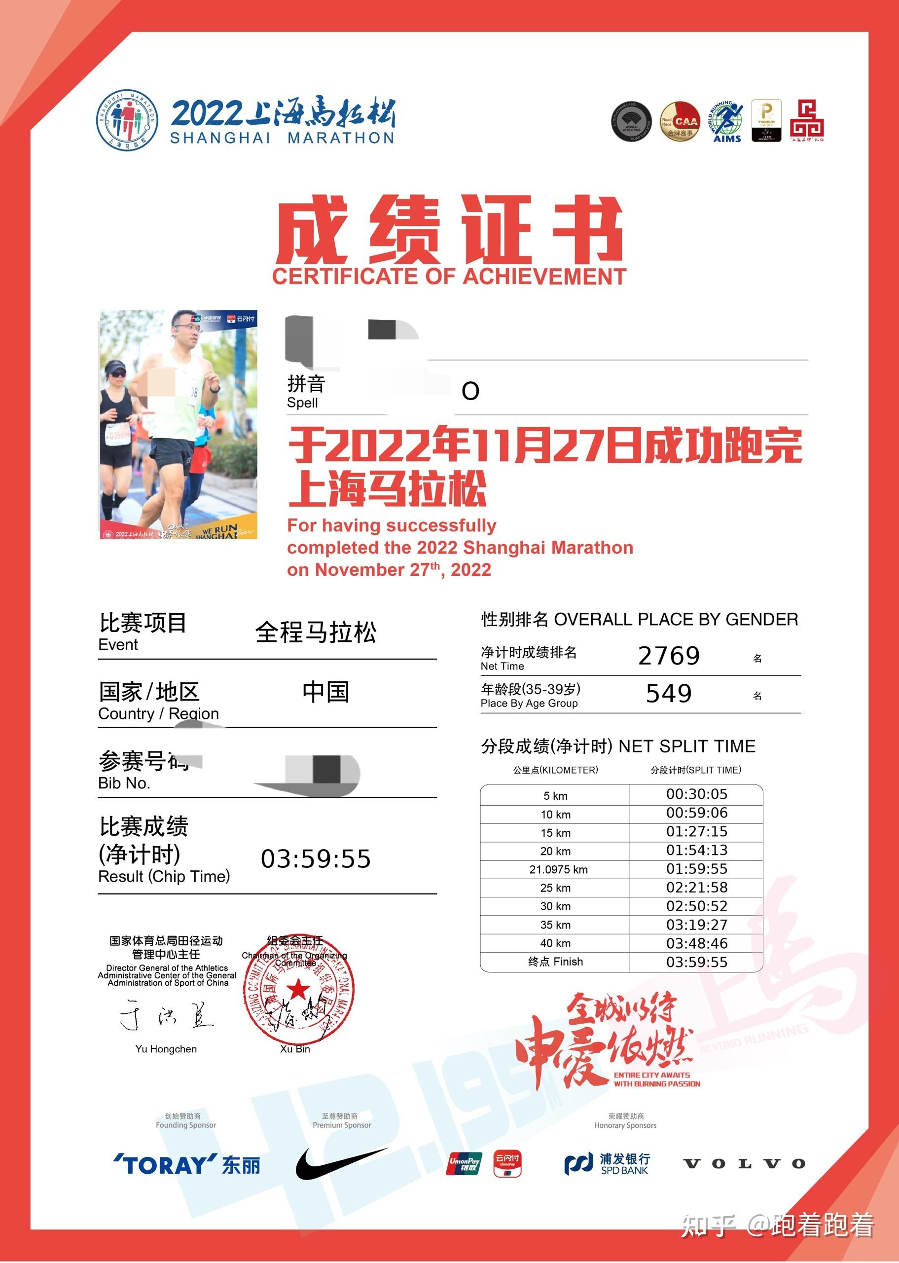 一年半前,我是180斤中年油腻胖子;一年半后,我四小时内完成了全马。 - 知乎
