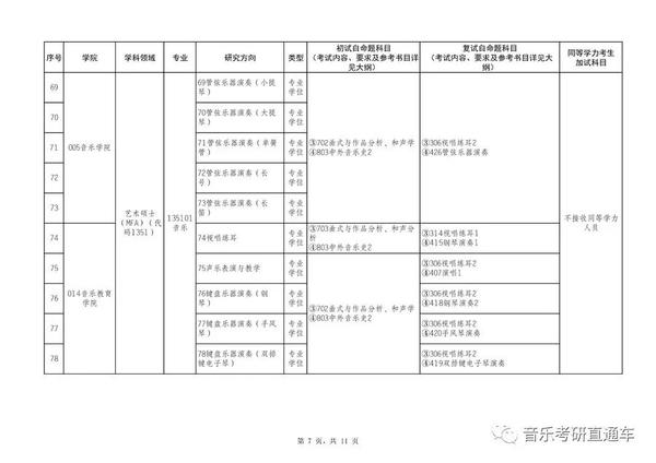 广西招生院_广西招生院网站_武生院招生信息