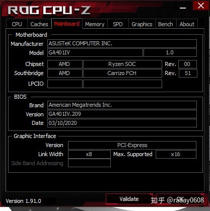 rog cpuz