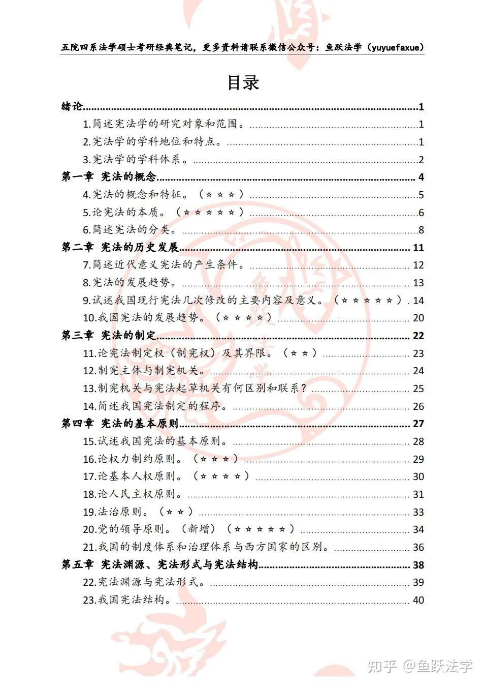 鱼跃百宝箱系列no8丨吉林大学636之宪法学考研笔记经典118道论述题
