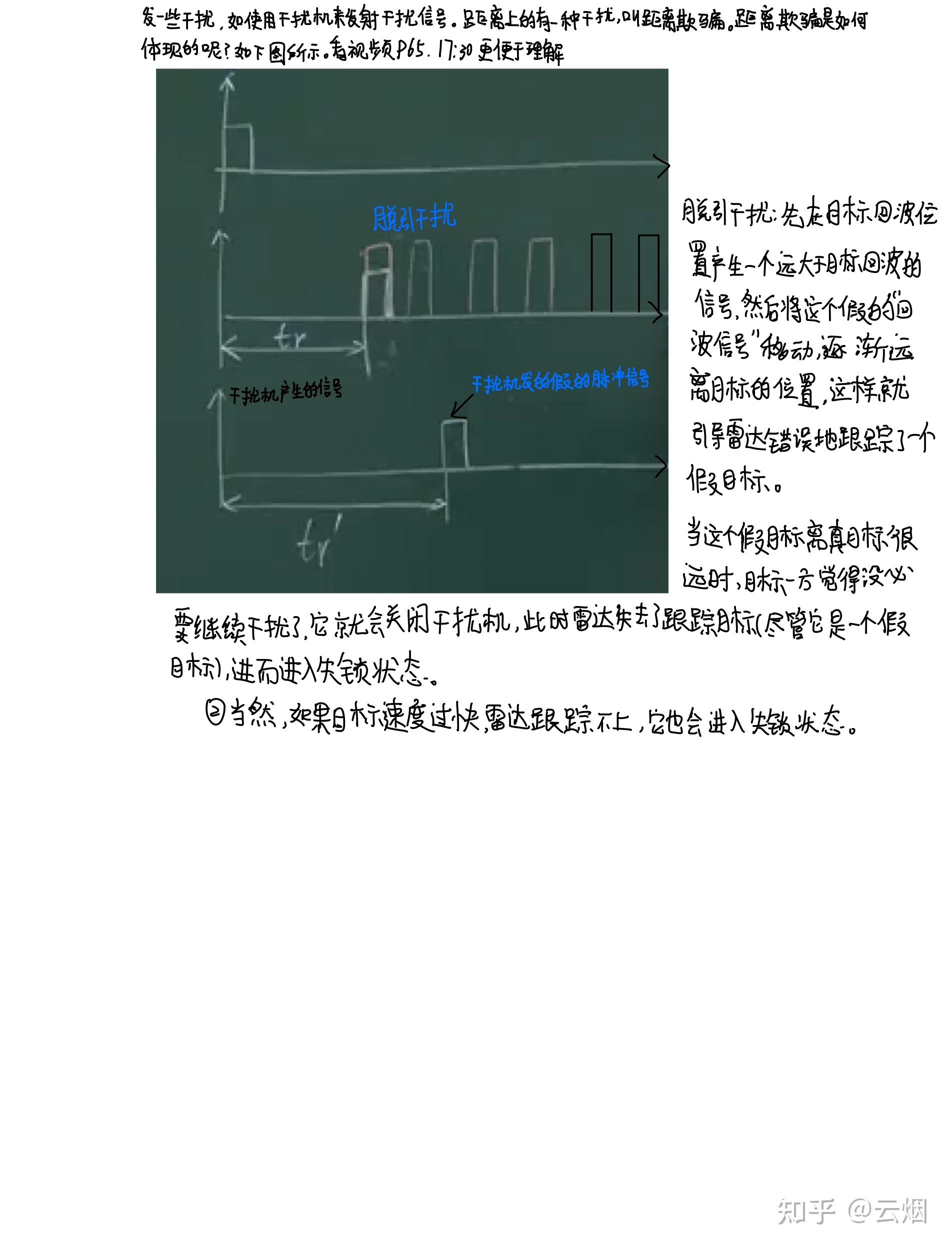 第六章 目标距离的测量 - 知乎