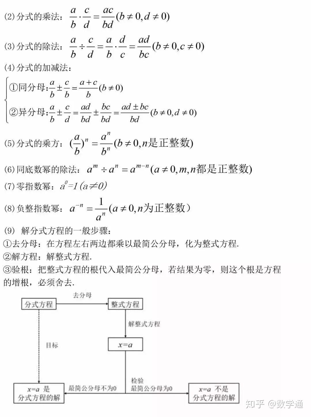 初中三年数学公式定理总结 更适合初三的学生 3326学习网