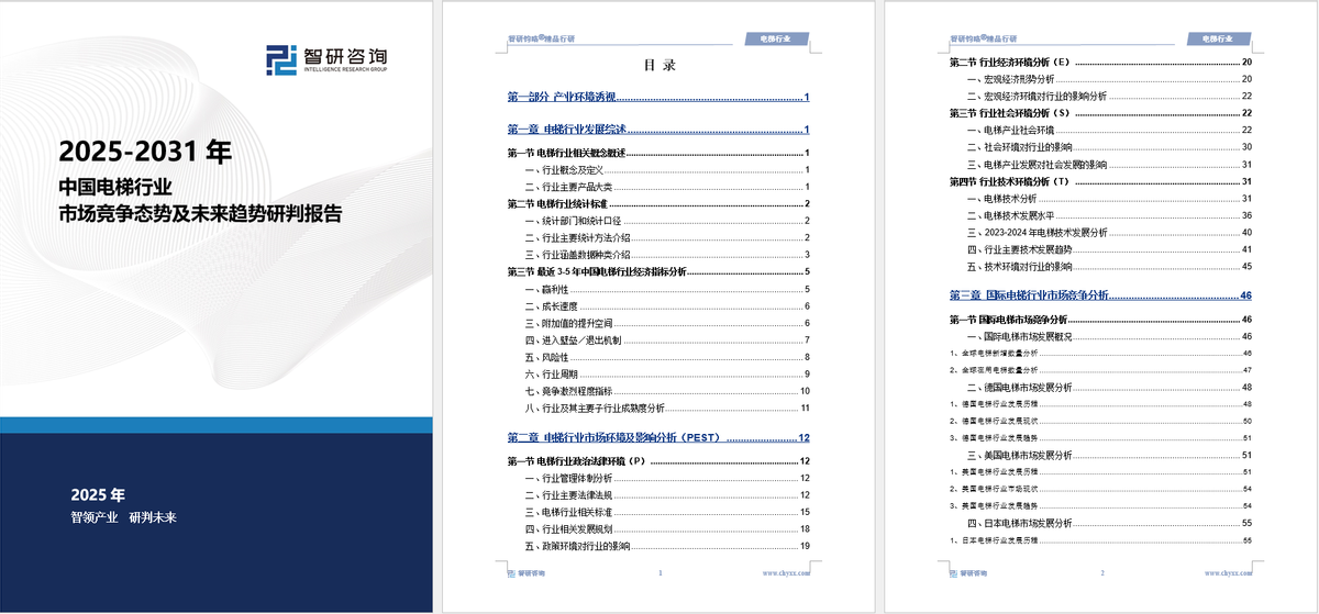 中国电梯行业发展环境分析及市场前景预测报告(2025版) - 知乎