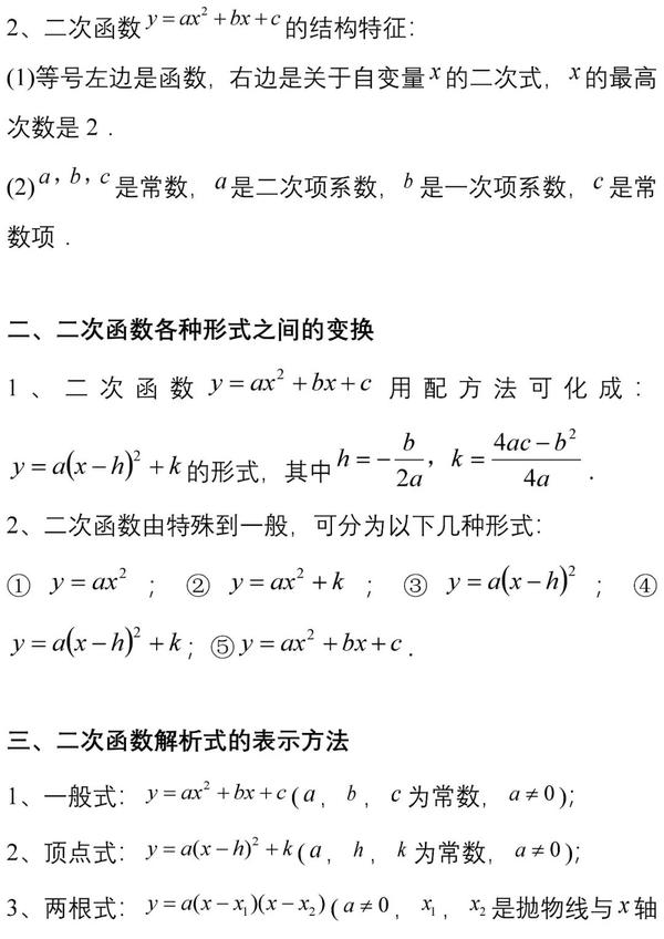 初中数学二次函数最全知识点总结 连老师都讲 不转真可惜 二次函数难吗 茶文网