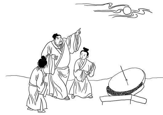 天文系列科普丨中国古代是怎么研究天文的呢？ - 知乎