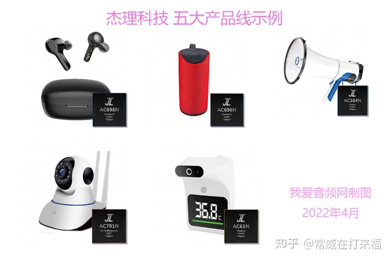 精心布局5大产品线,杰理科技将成为国产芯片领域重要玩家 - 知乎