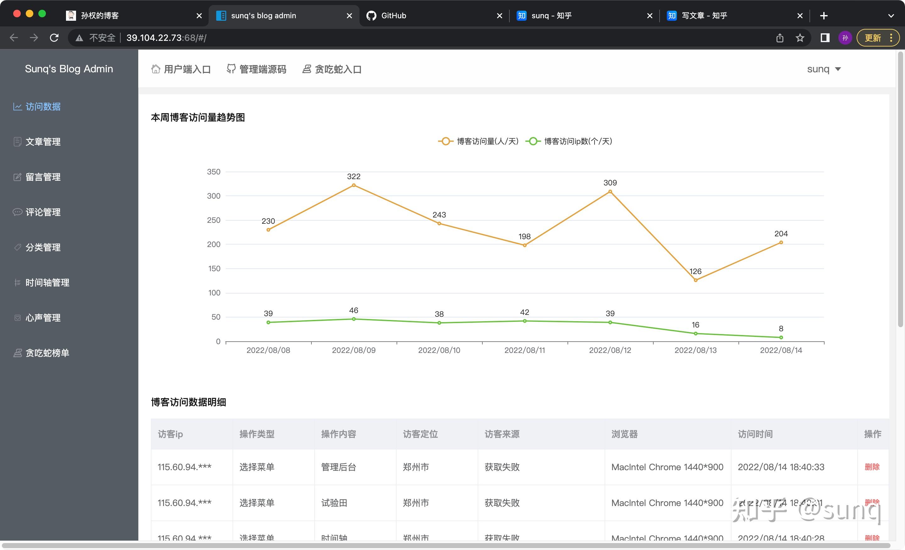 pc端与移动端适配 解决方案 - 知乎
