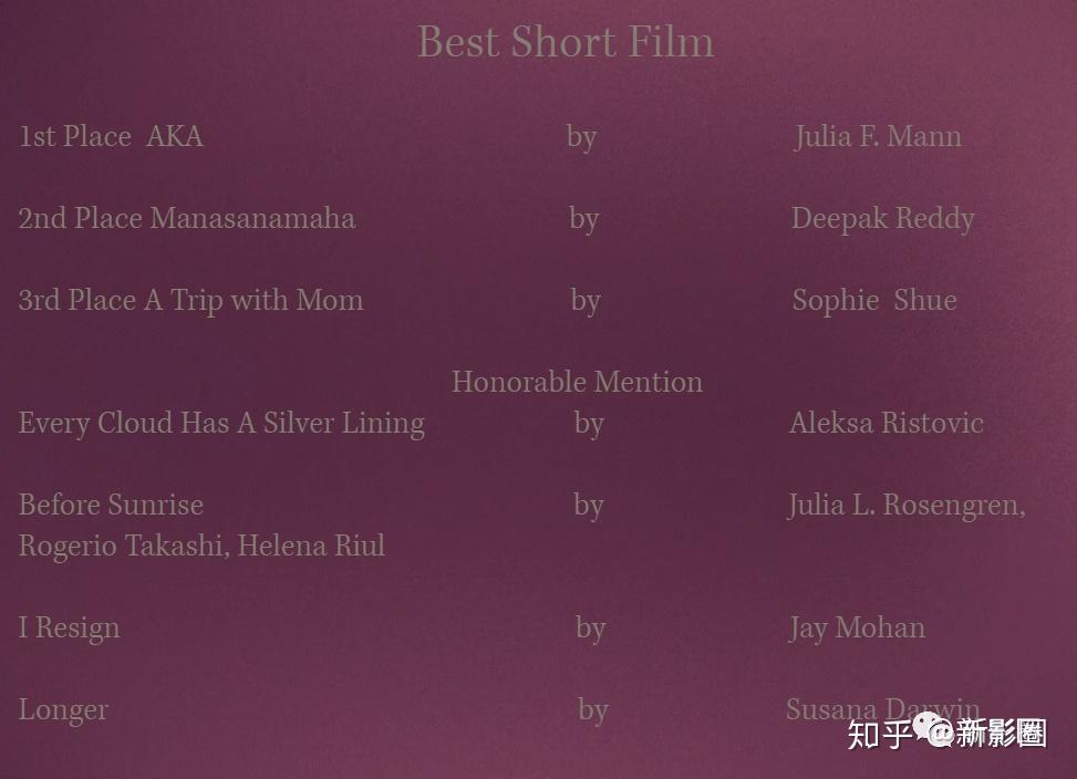 戛纳地中海电影节2020获奖名单公布