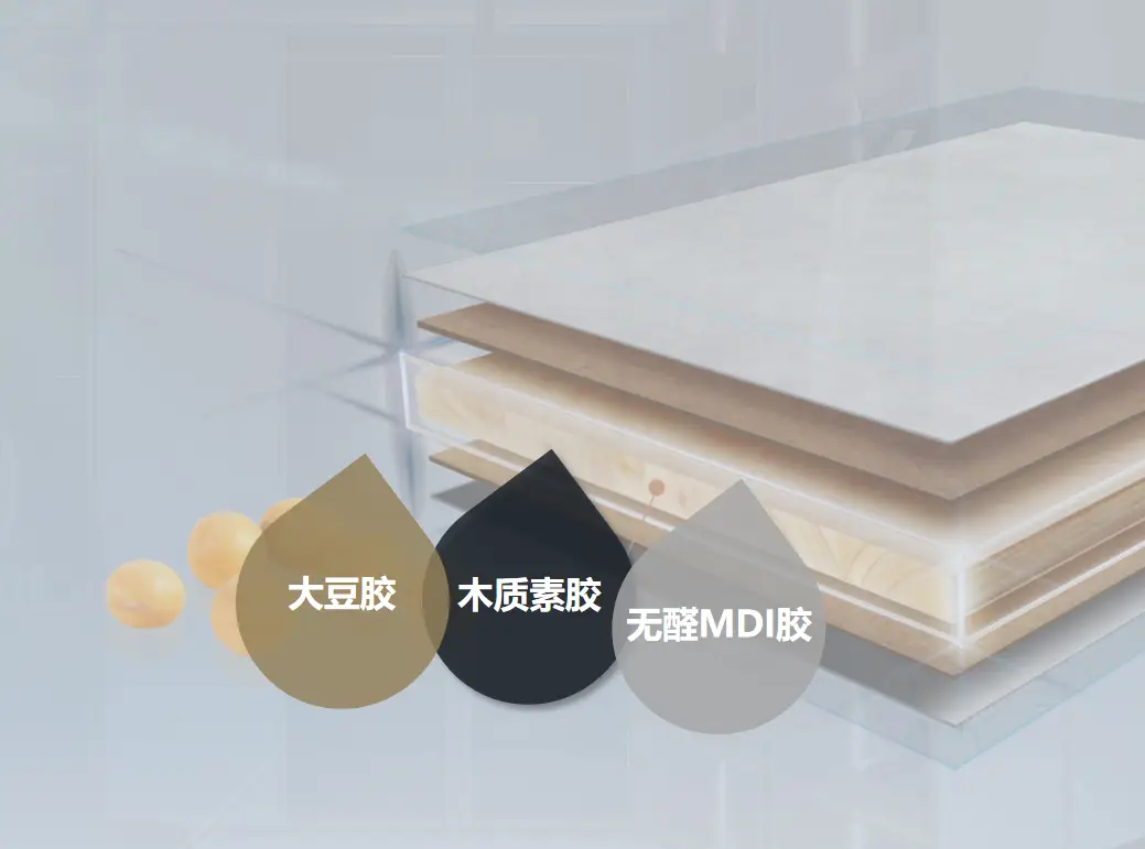 全屋定制板材怎么选？密度板，颗粒板，欧松板，多层板，生态板，实木板一文带你大揭底！ - 知乎