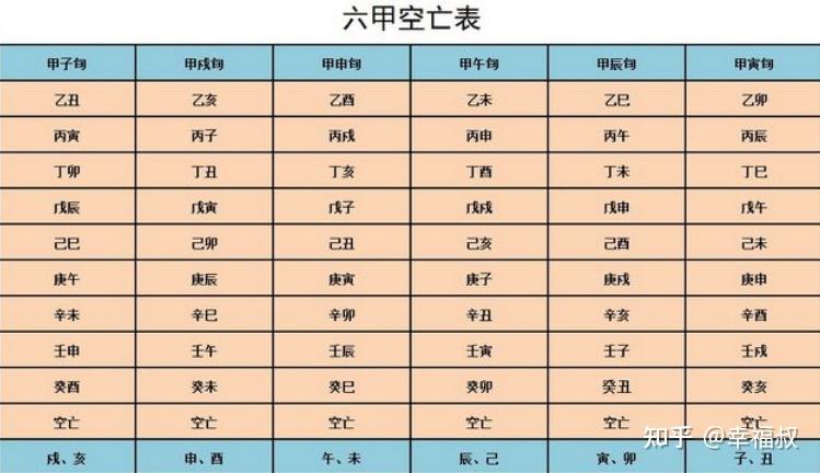 奇门实战告诉你几招让你在谈判博弈中稳操胜券