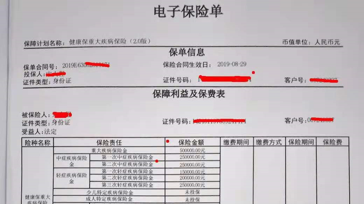 保险买不对,合同看不懂?四招教你看懂保险合同! - 知乎