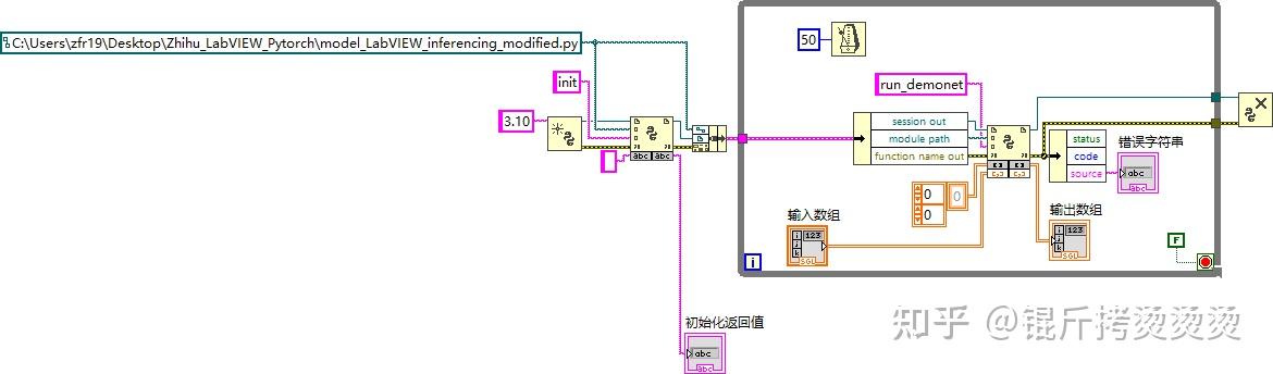 LabVIEW 调用 Python/PyTorch 实现神经网络实时推理 - 知乎