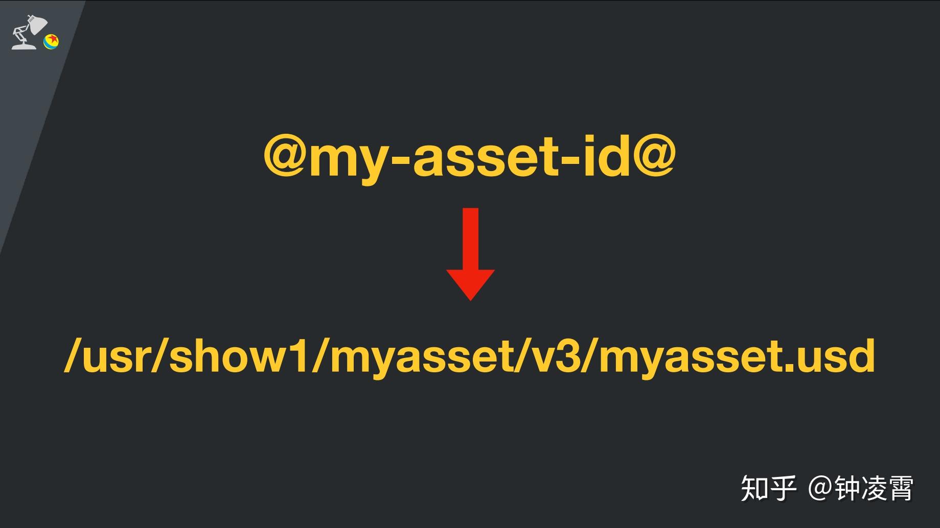 Pixar USD介绍 知乎