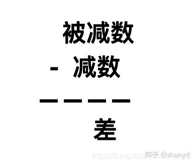 计算机只会加法,那么它如何用加法来计算减法呢? - 知乎