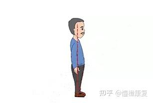 脑卒中康复 | 站立的平衡训练 - 知乎