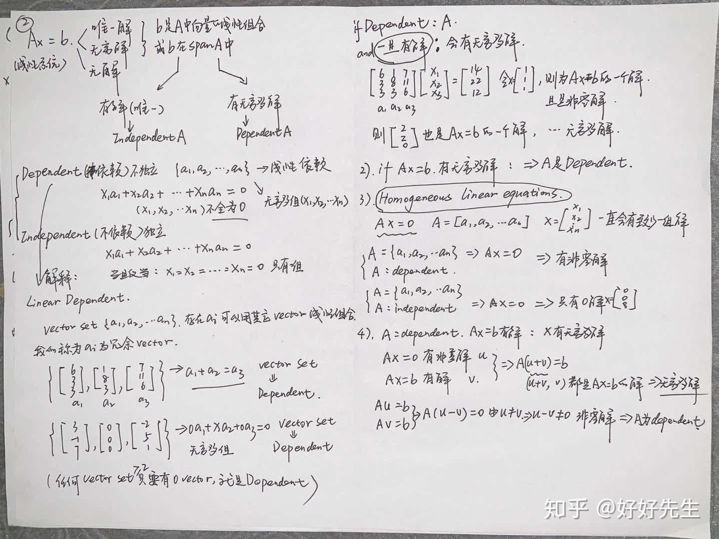 机器学习数学基础|线性代数理论:Ax=b - 知乎