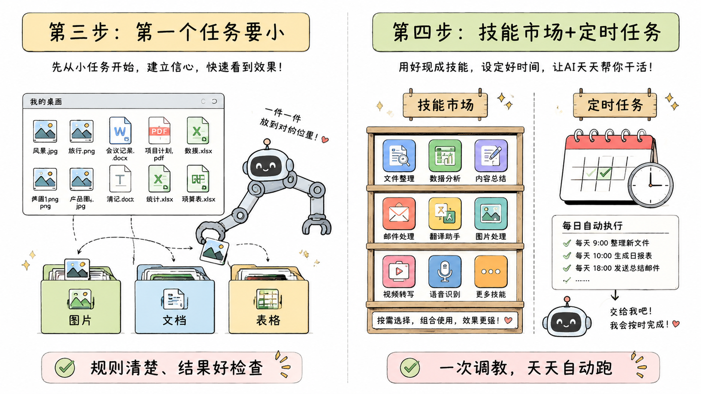 有哪些好用的免费版桌面Agent工具？我整理了13款，上班打工必备