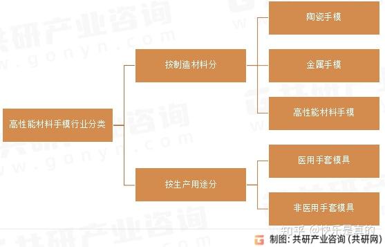 陶瓷手模配方图片