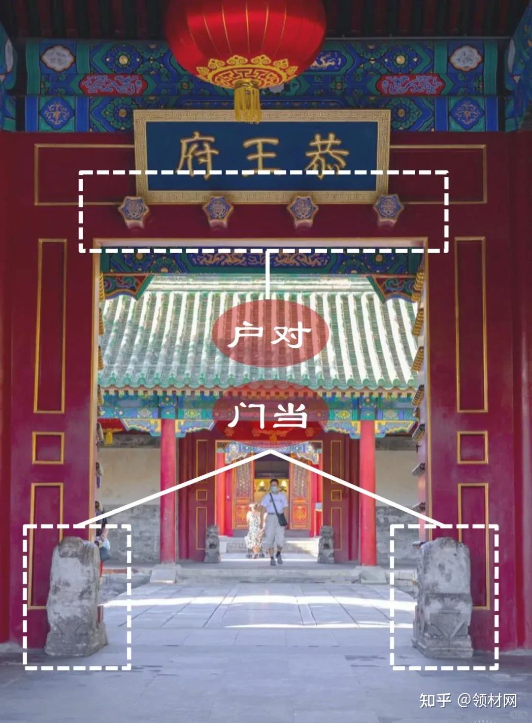 【建筑科普】中国古建筑的“门当户对”究竟是什么? - 知乎
