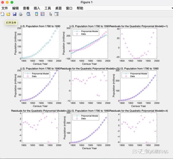 Matlab 