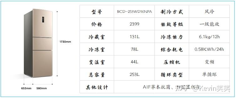 冰箱怎么选质量好 v2-6fa1ac9971ec4e3fbd3fd0c651eca06a_r.jpg