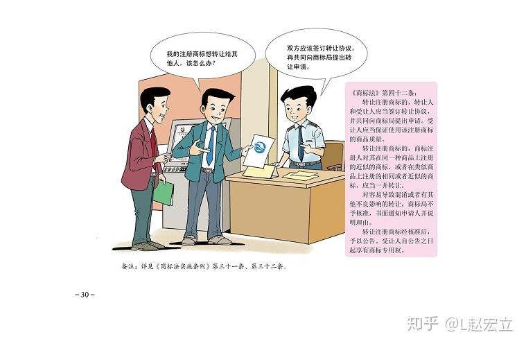 一组图带你了解商标法四