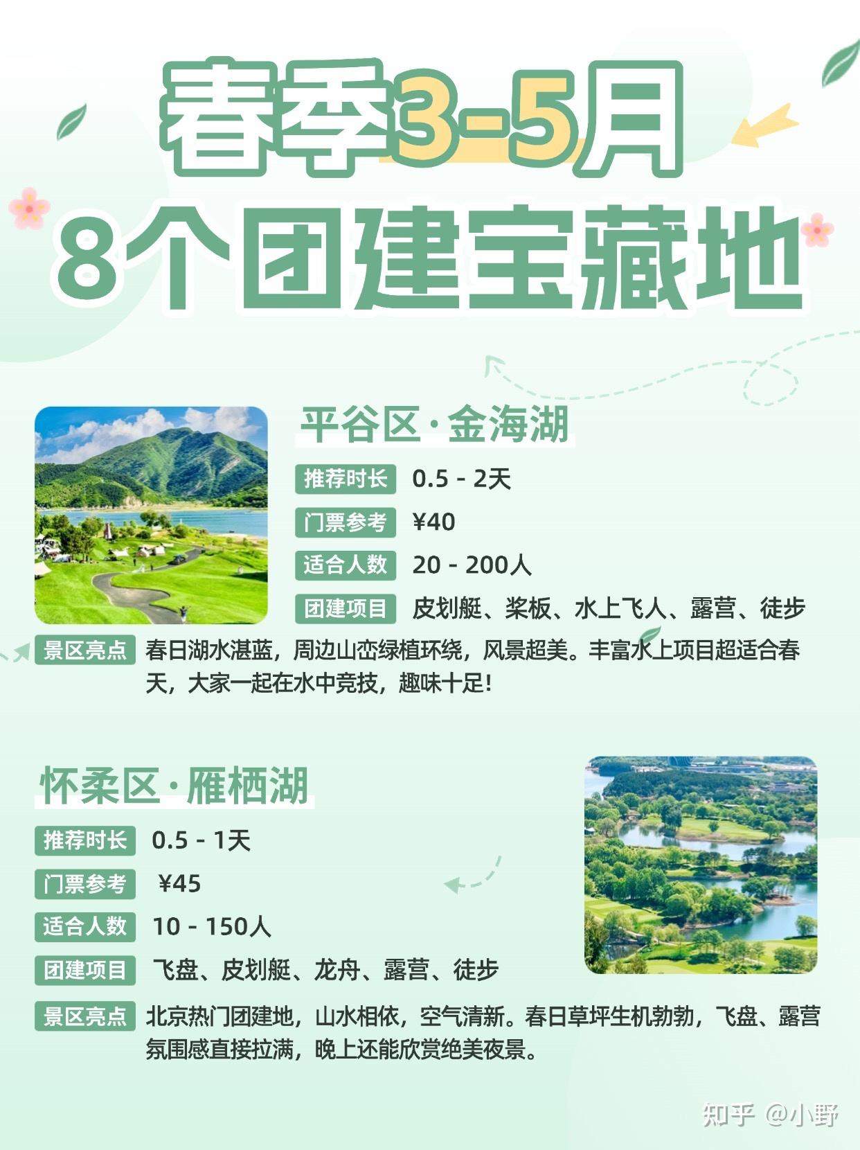 北京春季团建好去处,8个宝藏地,放心去 - 知乎