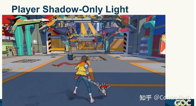 Gdc2024囫囵吞枣 3D Toon Rendering in 'Hi-Fi RUSH' - 知乎