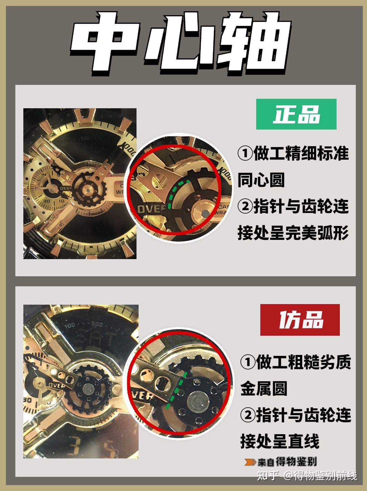 g-shock卡西欧 youth系列黑金鉴别