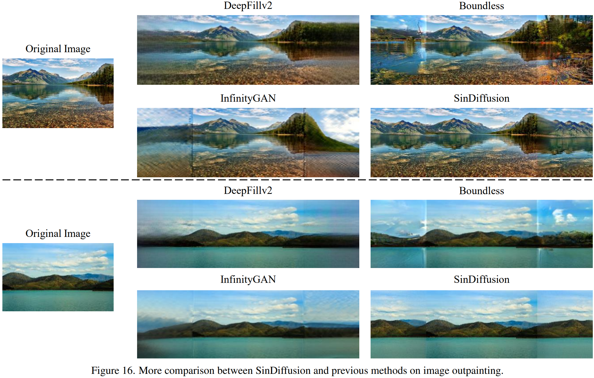 【arXiv 2211】SinDiffusion: 从单幅自然图像学习扩散模型（SinDiffusion） - 知乎