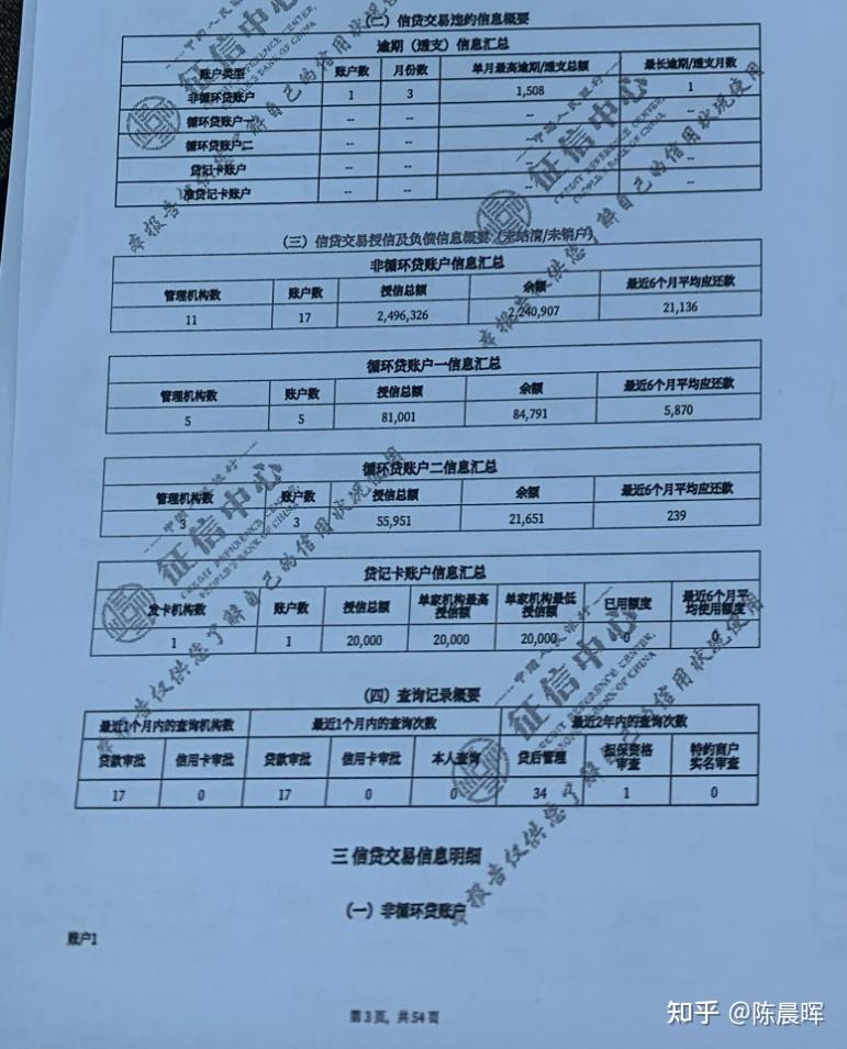 网贷负债过多征信花乱差想通过银行贷款来整理负债是否可行
